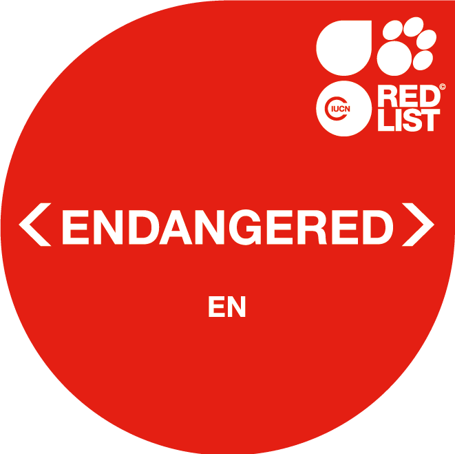 IUCN RedList