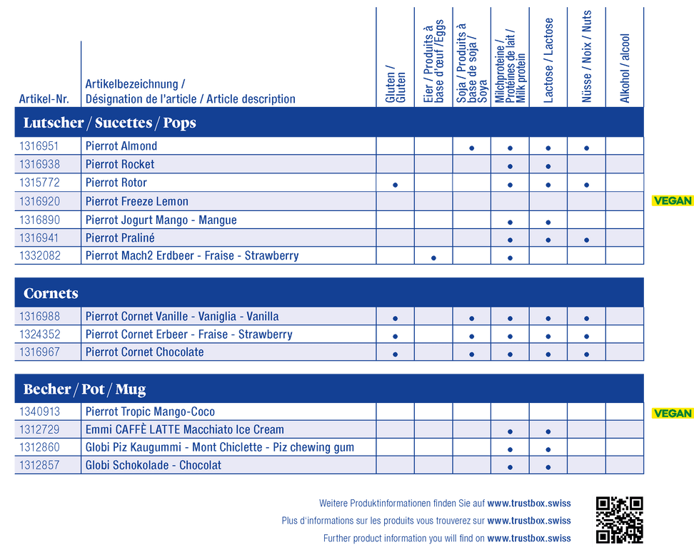 Allergen Information Zoo Z rich allergen-information-zoo-z-rich