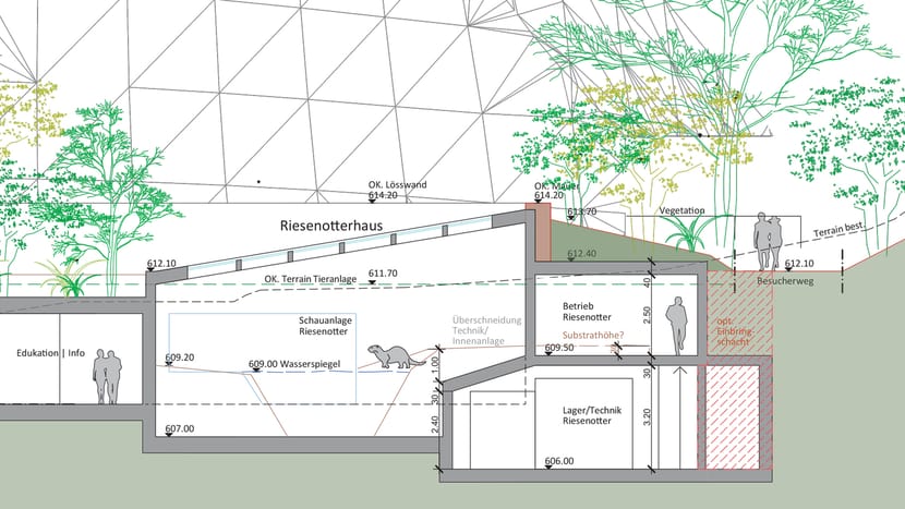 Spendenobjekt Pantanal Voliere Riesenotter-Haus