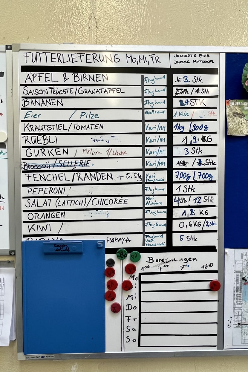 Futterplan im Managementbereich des Masoala Regenwalds.